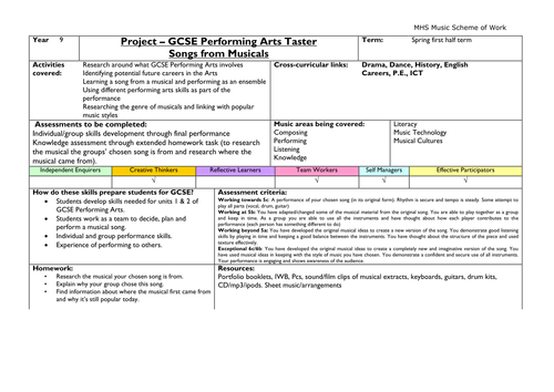 GCSE Performing Arts Taster project