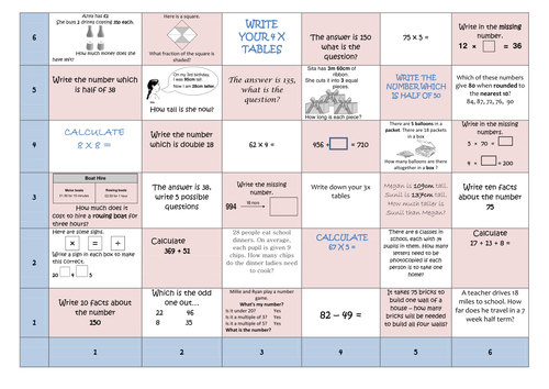 lancashire grid for learning new maths curriculum