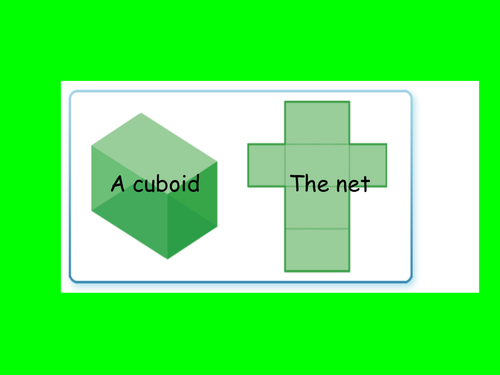 KS4 maths pre exam presentation