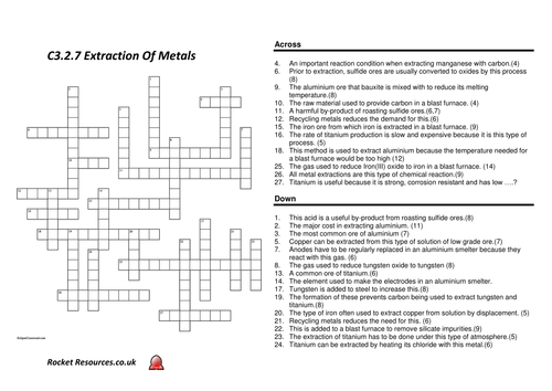 A Level Chemistry- Metal Extraction Crossword