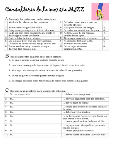 El consultorio de la revista Mizz