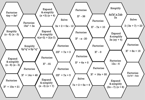 Algebra Blockbusters
