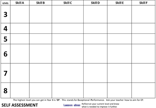 Assessment grid blank template