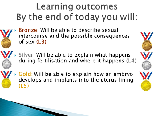 7B Sexual Reproduction