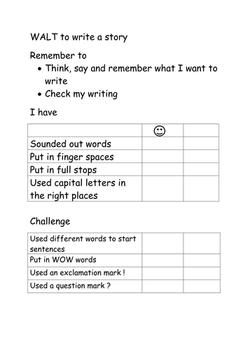 Writing checklist | Teaching Resources