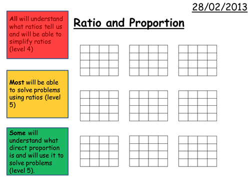 Introducing Ratio and Proportion