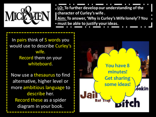 Of Mice and Men: Candy, Curely's Wife and Crooks