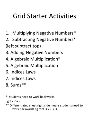 Multiplication - Surds, Indices, Algebra, Directed