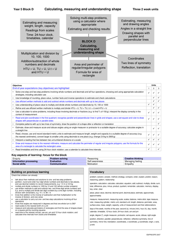 Place Value - understanding number 10, 100, 1000