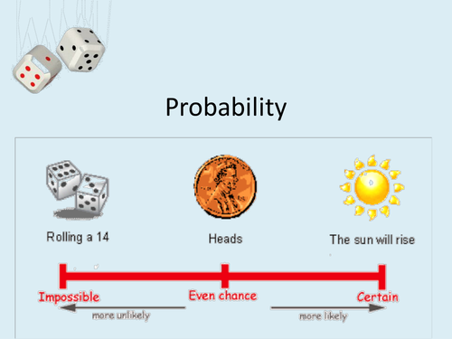 powerpoint presentation on probability for class 10th