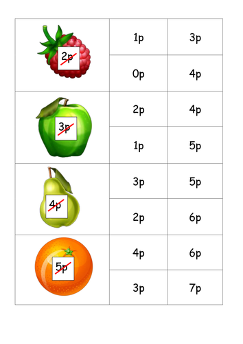 Money values to 10p - make 1p or 2p more/less