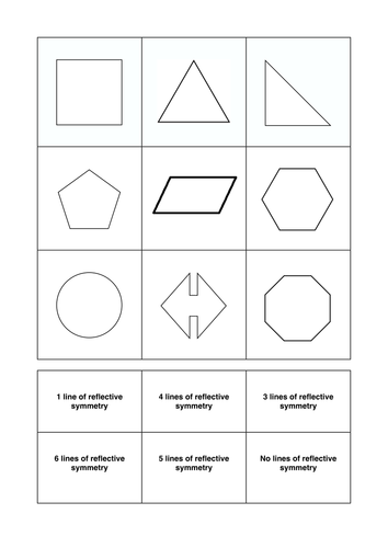 Symmetry card matching activity