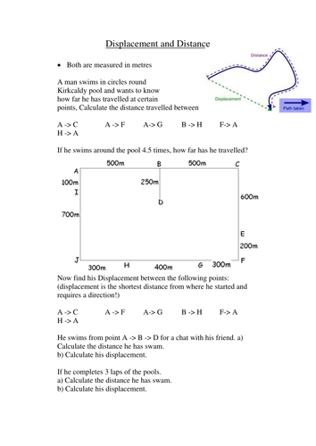 Worksheets Distance And Displacement Worksheet With Answers distance and displacement by sneddondo teaching resources tes displacement