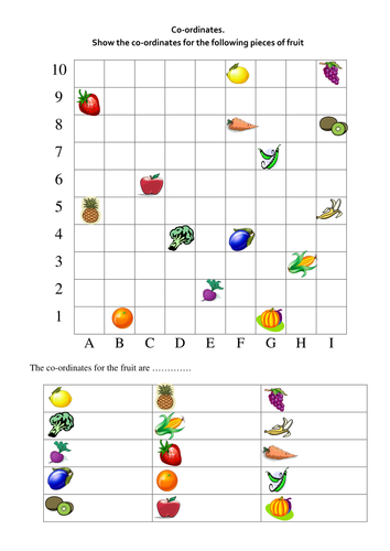 Fruit and Vegetables Co-ordinates