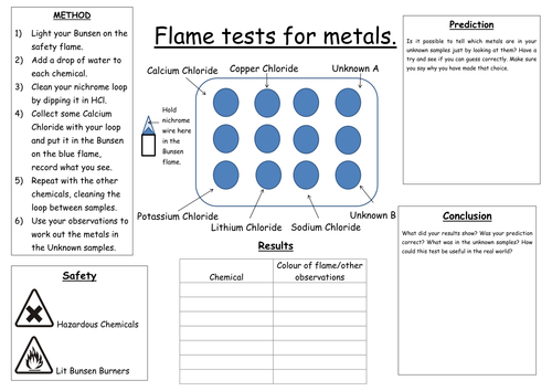Flame Test Practical Table Mat
