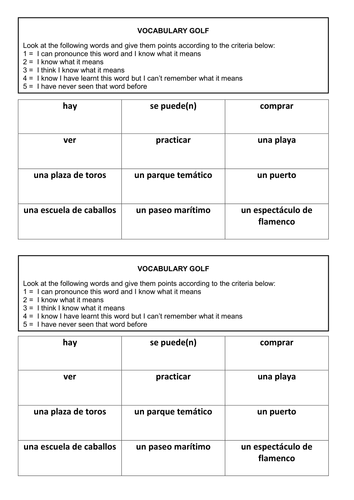 KS3 Spanish - places to visit vocabulary learning