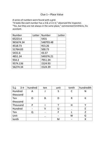 Maths Murder Mystery 6 - Death in the Supermarket | Teaching Resources