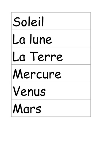 Names of Planets in French