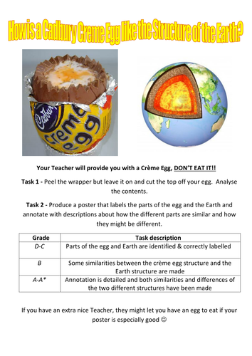 How is a Creme Egg like the Structure of the Earth