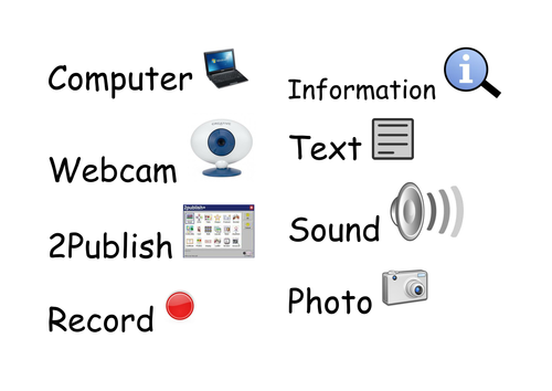 ICT vocabulary with icons