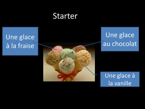 French Expo 1 Module 4 Part 3; food, drink vocab