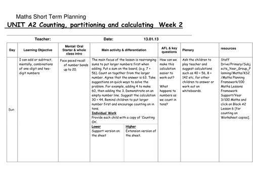 Year 3 Maths Block A Unit 2; addition, subtraction