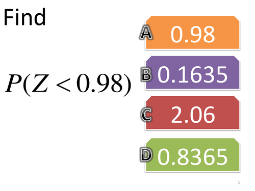 Standard Normal Distribution - starter/plenary