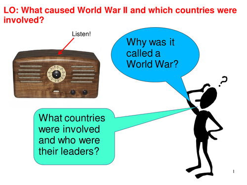 Causes of World War 2