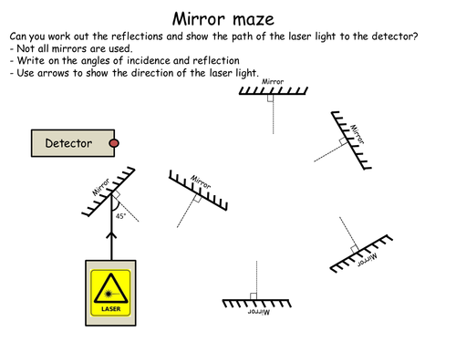 Reflection of light - Mirror maze