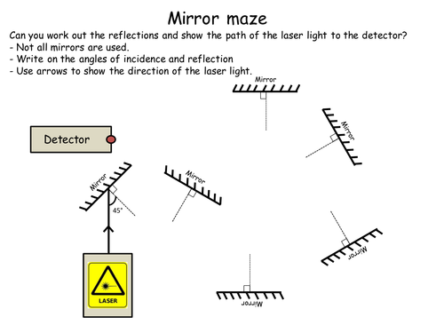 Worksheet Refraction Worksheet Ks3 reflection of light mirror maze by wondercaliban teaching resources tes