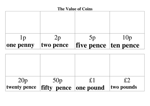 Money-  coins display