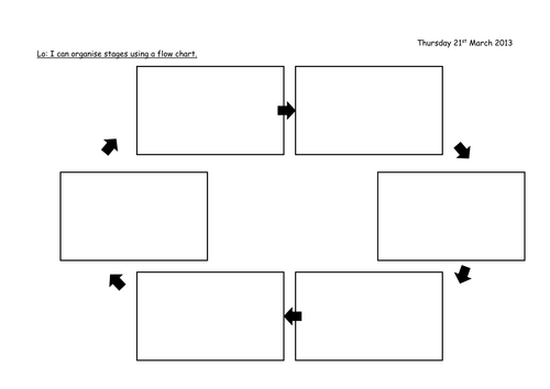 Flow Chart Template Kids