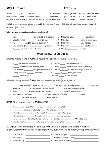 Avoir And Etre Worksheets