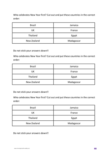 time zones teaching resources