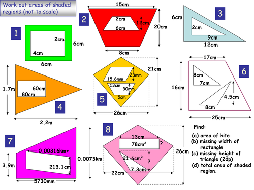 Compound shapes