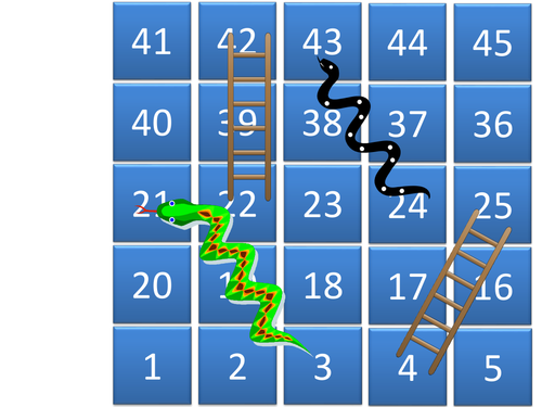Fractions and percentgaes Snakes and Ladders