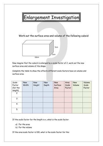 3D enlargement investigation