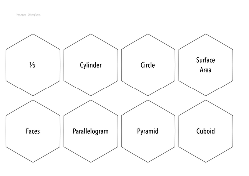 Hexagons; promote discussion, learning links