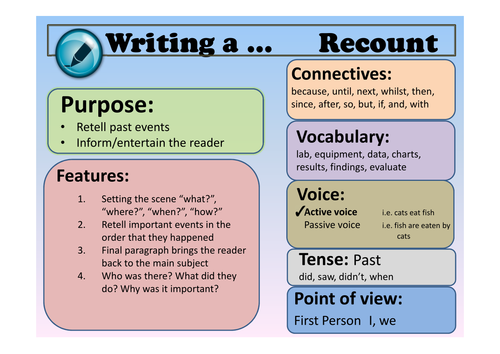 Writing Frames to Support Extended Writing for Sci