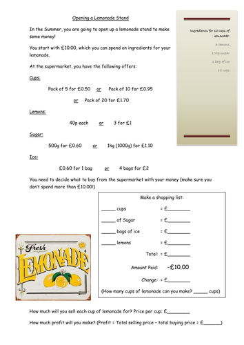 Maths Investigation - Opening a Lemonade Stand