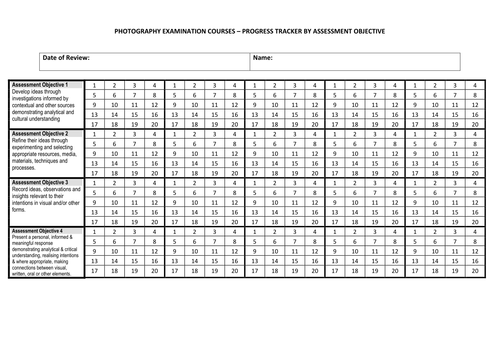 AQA Progress Tracker Grid  GCSE/ A/S A2