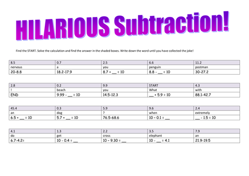 Subtraction Collect-A-Joke (Decimal bonds to 10)