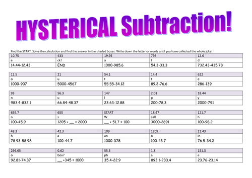 Subtraction Collect-A-Joke (Decimal bonds to 100)