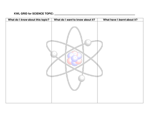 AfL KWL Grid for Science