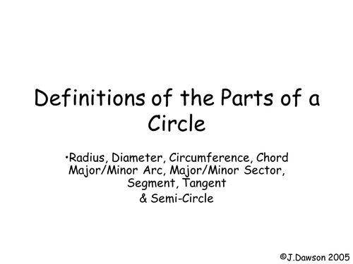 Definitions of the parts of a circle