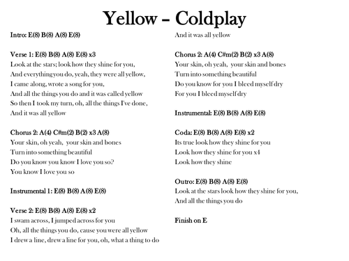 guitar chords yellow coldplay