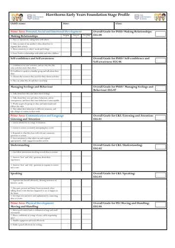 speech sheet data EYFS by document 2013 Teaching profile  sophiegreaves