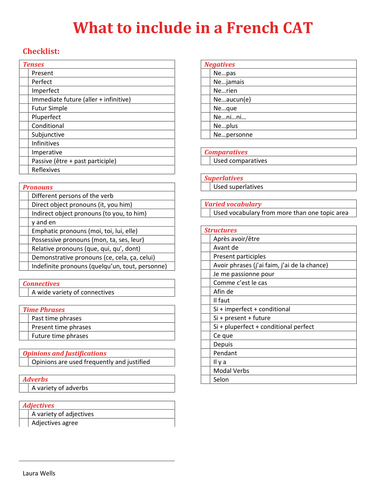 What to include in a French GCSE CAT checklist | Teaching Resources
