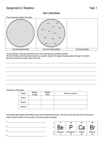 New BTEC Level 2 Science Principles Worksheets By