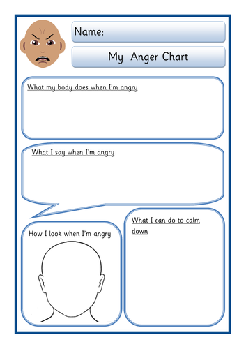 Managing Anger - noting behaviour and strategies | Teaching Resources